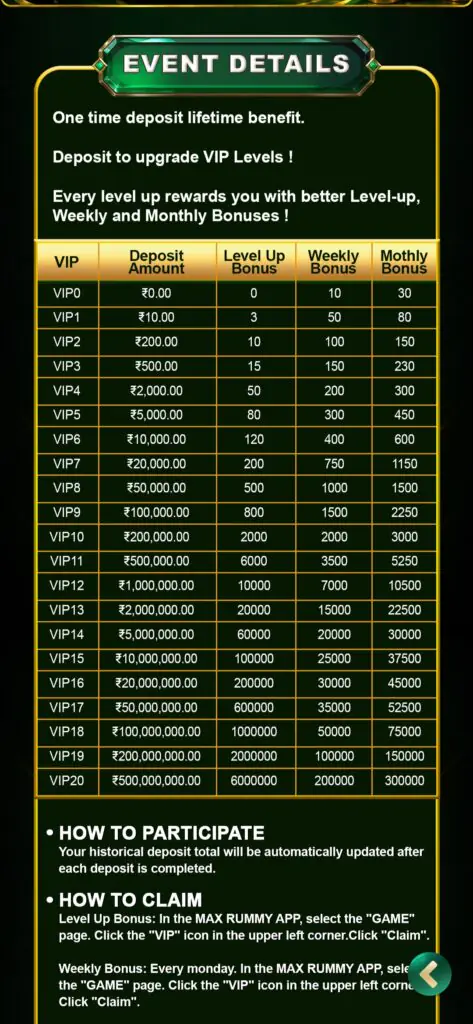 Max Rummy APK Download vip bonus